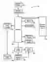 Fig. 01 - Web browser for a wireless device comprising a browser daemon for permitting access to information after the web browser has been closed