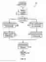 Fig. 09 - Web browser for a wireless device comprising a browser daemon for permitting access to information after the web browser has been closed