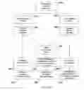 Fig. 22 - Linked information system