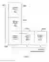 Fig. 43 - Linked information system
