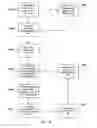 Fig. 44 - Linked information system