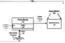Fig. 01 - SYSTEM AND METHOD FOR INCLUDING PROTECTIVE VOLTAGE SWITCHABLE DIELECTRIC MATERIAL IN THE DESIGN OR SIMULATION OF SUBSTRATE DEVICES