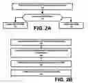 Fig. 03 - SYSTEM AND METHOD FOR INCLUDING PROTECTIVE VOLTAGE SWITCHABLE DIELECTRIC MATERIAL IN THE DESIGN OR SIMULATION OF SUBSTRATE DEVICES