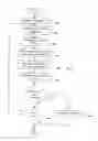Fig. 09 - Automating interactions with software user interfaces