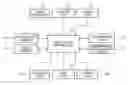 Fig. 01 - Method and system for dynamically parallelizing application program