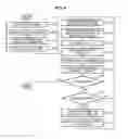 Fig. 06 - Method and system for dynamically parallelizing application program