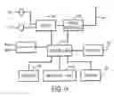 Fig. 07 - SYSTEM AND METHOD FOR DELIVERING SERVICE GUIDE INFORMATION