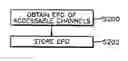 Fig. 01 - Method of acquiring program guide information, program guide method appropriate for the same, and program guide apparatus