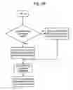 Fig. 09 - Electronic message delivery with estimation approaches and complaint, bond, and statistics panels