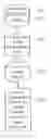 Fig. 01 - Using embedded data with file sharing