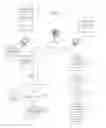 Fig. 02 - Using embedded data with file sharing