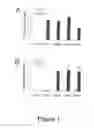 Fig. 02 - Animal models for demyelination disorders