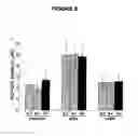 Fig. 07 - USE OF A GENE ENCODING A HISTIDINE PROTEIN KINASE TO CREATE DROUGHT RESISTANT PLANTS