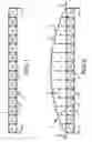 Fig. 02 - Tunable load sharing arch bridge