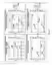 Fig. 02 - Use of liquefied gas compositions