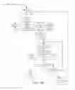 Fig. 35 - Systems and methods for dispensing pharmaceutical/medical product and branding pharmaceutical/medical containers