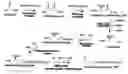 Fig. 01 - Jet fuel compositions and methods of making and using same
