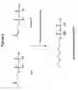 Fig. 04 - Jet fuel compositions and methods of making and using same