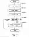 Fig. 05 - Method of estimating quantity of NO produced in ammonia oxidation catalyst and exhaust gas purification system for internal combustion engine