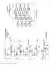 Fig. 49 - Thermoelectric Management Unit