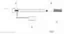 Fig. 02 - Method and device for calibrating acceleration and force sensors