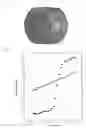 Fig. 02 - METHOD FOR DETERMINATION OF PRESENCE OR ABSENCE OF PEPTIDE COMPOUND PYY3-36