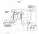 Fig. 02 - Preparative separation/purification system