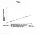 Fig. 06 - Optical fiber vibration sensor