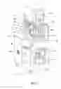 Fig. 02 - Gyratory compactor apparatuses and associated methods