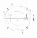 Fig. 13 - Bicycle bottom bracket force sensor
