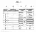 Fig. 14 - Specimen processing device and specimen processing method