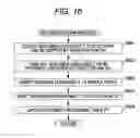 Fig. 19 - Specimen processing device and specimen processing method