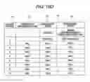 Fig. 24 - Specimen processing device and specimen processing method