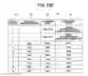 Fig. 25 - Specimen processing device and specimen processing method