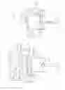 Fig. 05 - Rack and pinion gear