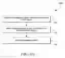 Fig. 05 - Apparatus and method for determining a prominent tempo of an audio work