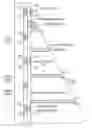 Fig. 01 - Sectionalized mast track
