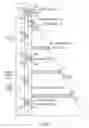 Fig. 03 - Sectionalized mast track