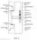 Fig. 04 - Sectionalized mast track