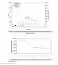 Fig. 09 - Method and apparatus for reformation of fuels at low temperatures