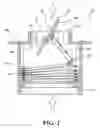 Fig. 03 - Fail safe engine coolant thermostat