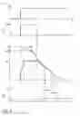 Fig. 03 - Device having a first gearing part for meshing with a second gearing part, in particular a starting device having a pinion for meshing with a ring gear of an internal combustion engine, and a method for operating a device