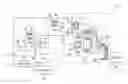 Fig. 01 - System for starting internal combustion engine