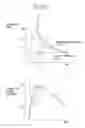 Fig. 09 - Spark ignition type internal combustion engine