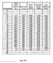 Fig. 09 - Method and apparatus for optimal nock travel for a compound archery bow