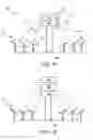 Fig. 02 - Solar power tower system operation and control