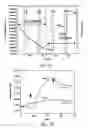 Fig. 04 - Detection of nitric oxide