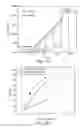 Fig. 07 - Detection of nitric oxide