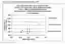 Fig. 04 - Cationic polysaccharide, its preparation and use