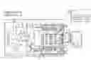 Fig. 01 - Air-conditioning hot-water supply complex system